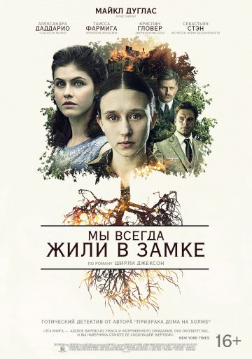 Мы всегда жили в замке (2018)